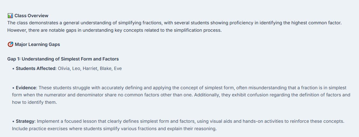 Class Overview - Learning Gaps Analysis showing student progress, major learning gaps in simplifying fractions, affected students, evidence, and teaching strategies